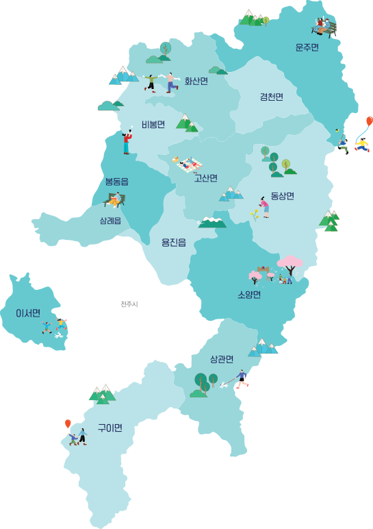 완주사회적경제