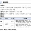 [전북경제통상진흥원]2026전북형사회적경제 스케일업지원사업 공고