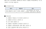 [공고] 2026 (사협)완주사회적경제네트워크 정기총회 개최 공고